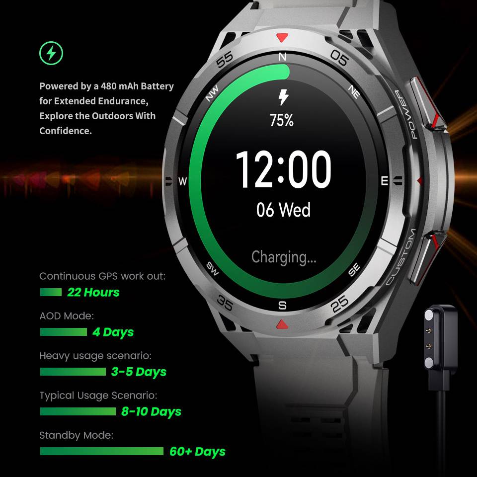 Leadoys X2B Erkek Sağlam Akıll - Smartwatch Watches Best Gift For Men incelemesi ve fiyatı