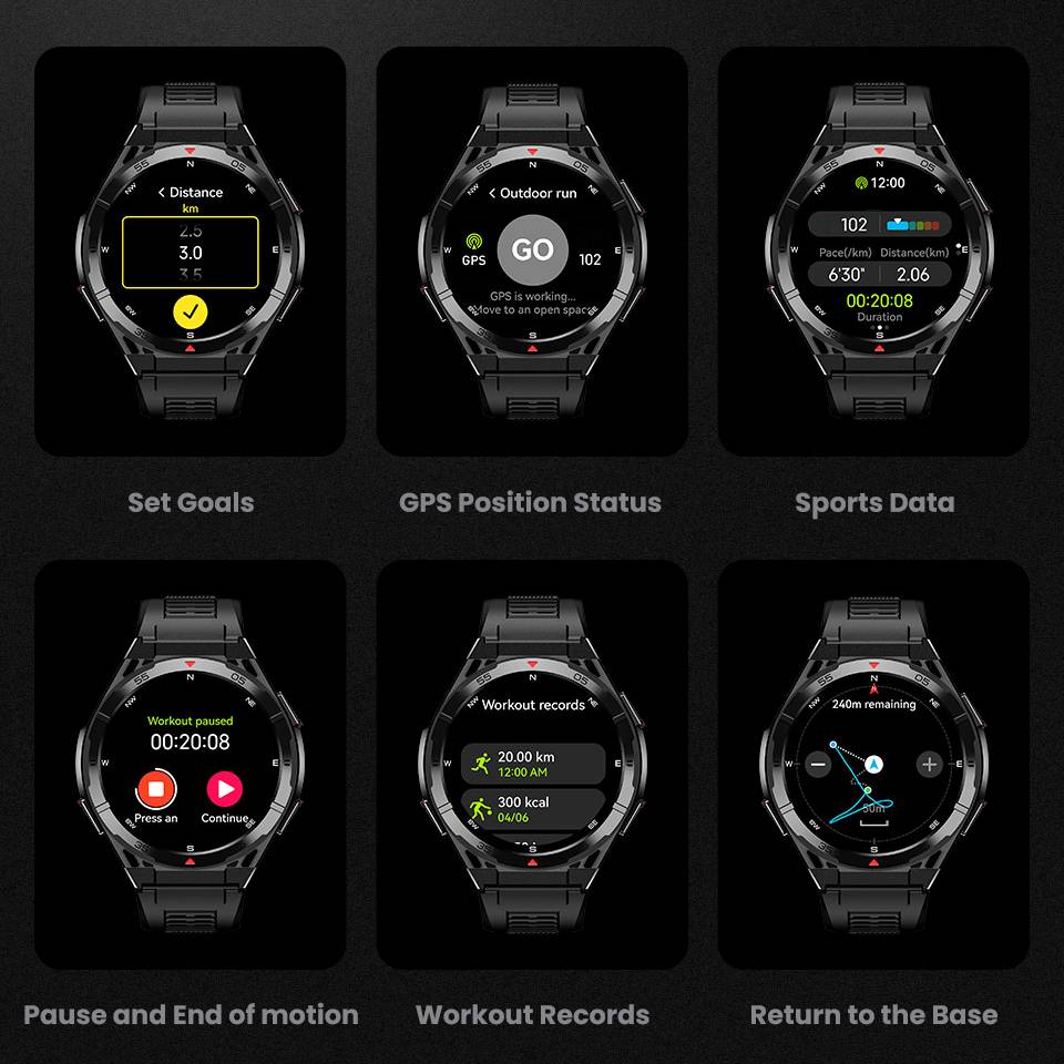 Leadoys X2B Erkek Sağlam Akıll - Smartwatch Watches Best Gift For Men incelemesi ve fiyatı