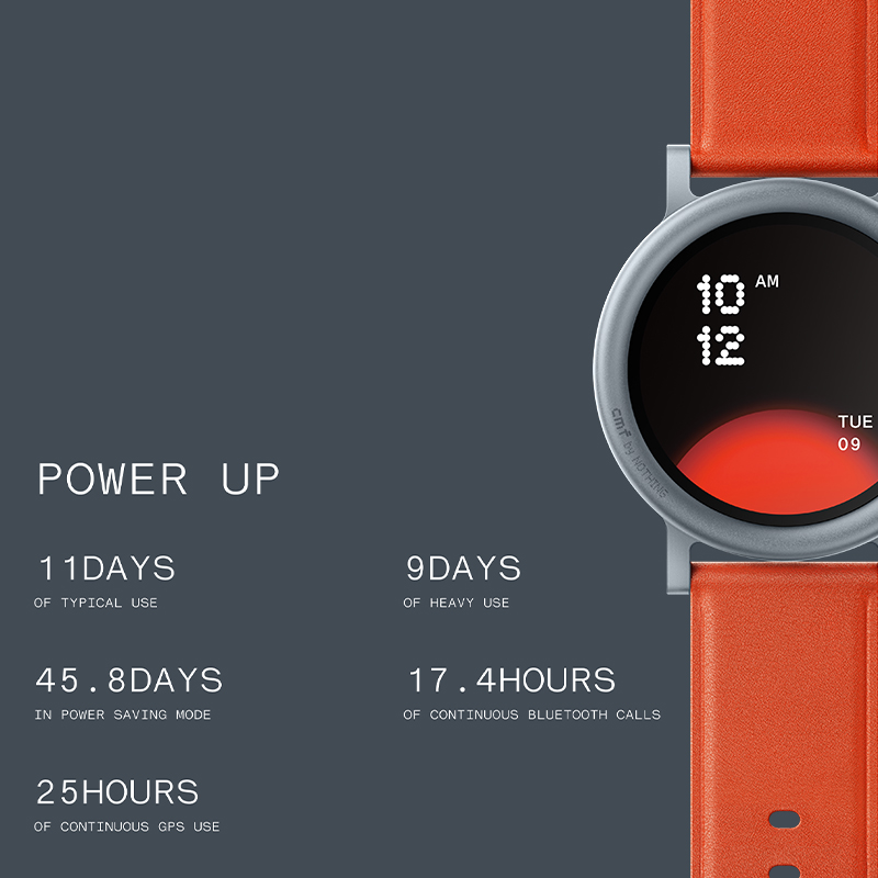 Nothing Global Versiyon Watch  - Smartwatch Nothing Watches incelemesi ve fiyatı
