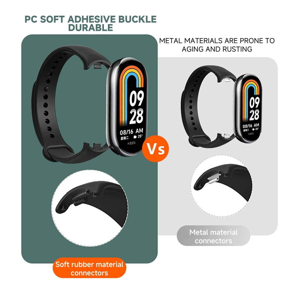 Kayış Xiaomi Mi Band 9/9 NFC B - Silicone Sport Band incelemesi ve fiyatı